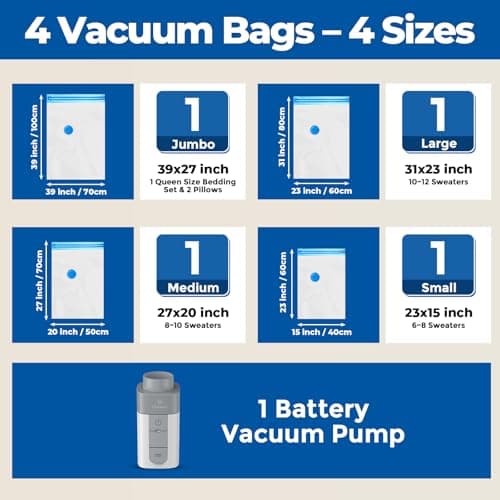ETENWOLF 4 Pack Vacuum Storage Bags with Rechargeable Wireless Pump, Vacuum Seal Bags for Clothes and Travel, Space Saver Bags in Multiple Carry-On Sizes, Perfect for Luggage and Suitcases view 6