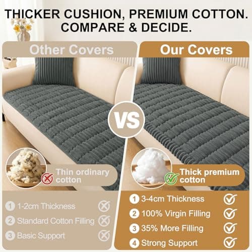 Smiry Couch Cover for Dogs Washable, Non Slip Fuzzy Pet Couch Covers for 3 Cushion Sofa Pet Friendly, Thick Soft Sofa Slipcovers Cushion Protector (Dark Grey, 27.6" x 59") view 4