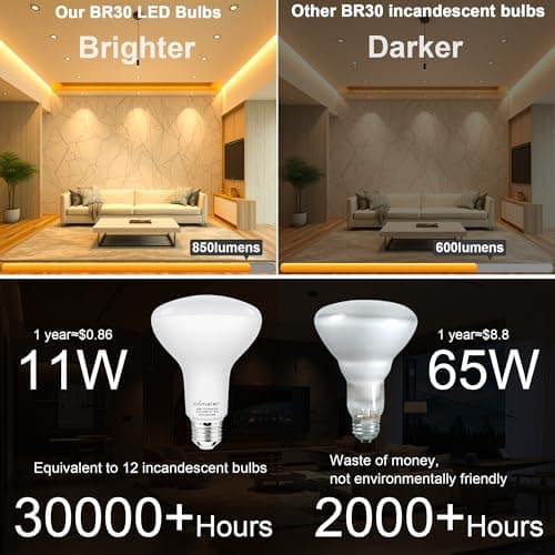 BR30 LED Flood Light Bulbs E26 Base 65W Equivalent 2700K Warm White，Recessed Can Light Bulbs Indoor, 850LM, Dimmable, CRI85, 120V, Ceiling Light Bulbs for Kitchen, Living Room 6 Pack view 5
