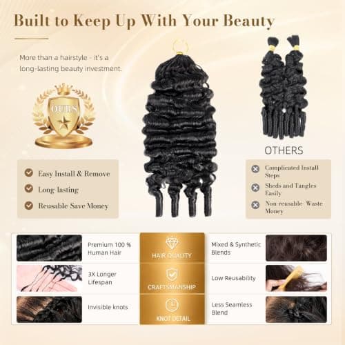 20 Inch Burmese Curly Crochet Human Hair,Miracle Knots Human Hair Curly Feather Crochet Pre‑Looped Hair Bundles Pre‑Stretched view 5