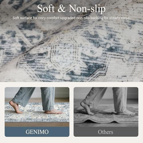 GENIMO Kitchen Rugs Non Slip Washable, 2PCS Kitchen Mats for Floor, Cushioned Standing Mat, Kitchen Runner Rug Floor Mat for Hallway, Laundry, Sink, Entryway, Home, 20"x32"+20"x48", Blue view 2
