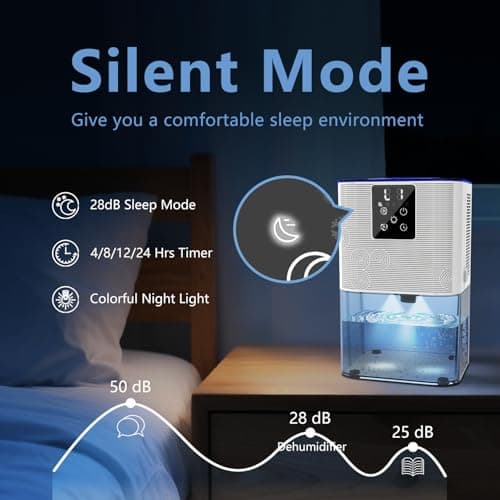 Dehumidifier,MTOX 3L/105 oz (1000 Sq Ft) Small Dehumidifiers for Rooms, Bathroom, RV, Quiet with Auto Shut-Off, Timer, 3 Modes, Removable Filter & Aromatherapy Box, 7-Color LED (Blue & White) view 2