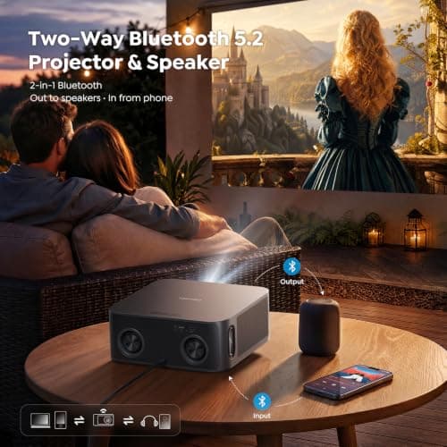 Outdoor-Projector-4K [VIDAA Live TV/40W Dolby/920 ISO] with WiFi6 and Bluetooth Compatible with Netflix, Smart Projector, AI Voice Control & Auto Focus, HDR10, Movie Proyector for Ceiling Home Theater view 6
