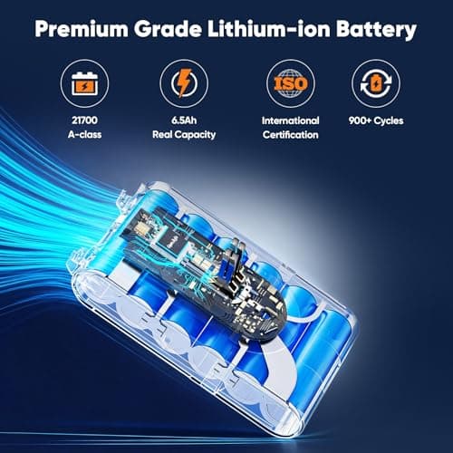 Apexilyfe Upgraded 21.6V V8 Battery Replacement Compatible with Dyson V8 Animal/Absolute/Motorhead/Fluffy SV10 Vacuum Cleaner, Includes 2 Filters&3 Screws view 3