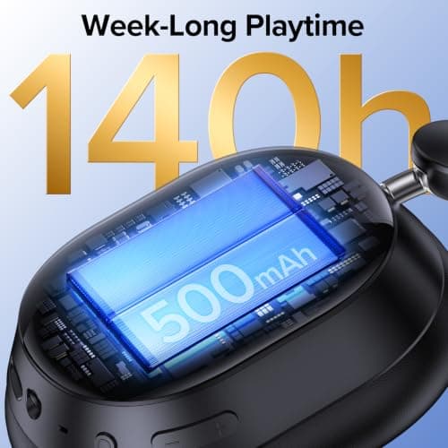 Hybird Active Noise Cancelling Bluetooth 6.4 Headphones Wireless 140 Hrs Playtime ANC & Battery Display Over Ear Headphones With ENC Mic Hi-Res Audio Comfort Earcup Headphones for Travel Game Music view 5