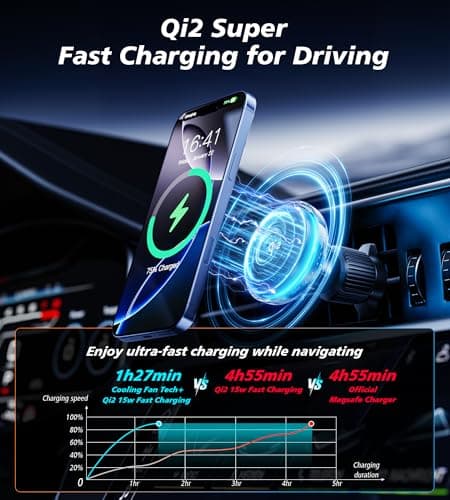 for Qi2 15W MagSafe Car Mount Charger with Cooling Fan, [Rapid Charging Cooler with RGB Lights], 78+LBS Stronger Suction Wireless Magnetic Mount on Vent/Dash/Windshield, for iPhone 17 16 15 14 13 12 view 3