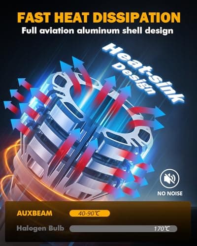 Auxbeam Upgraded 921 Bulb for Backup Reverse Light, 44W 6000 Lumens 500% Extremely Bright 912 W16W T15 Bulbs, Error Free, Pack of 2 view 6