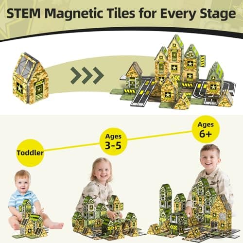 GobiDex Magnetic Tiles Army Toys, Military Magnetic Building Blocks for Kids 3-5 4-8 Girls Boys Toys Age 4-6 6-8, STEM Sensory Army Men Toddler Birthday Gifts for 3+ Year Old Kids Toy view 4