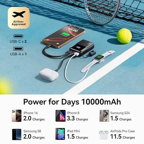 INIU Portable Charger, Ultra Mini 10000mAh 45W Fast Charging Power Bank, USB C Battery Pack with Cable, Flight-Safe Travel Powerbank for iPhone 17 16 15 Pro Max, Samsung S26, Xiaomi 17 Pro, iPad etc view 6