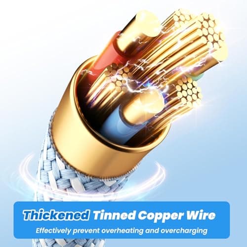 Jogrytece Upgrade 4 in 2 Multi Charging Cable, USB C Cable with 3 X Type-C/IP, Travel Holiday Essentials Phone Charger Cord for iPhone 17/16/15/14, Galaxy, Android (2Pack 5FT) view 3