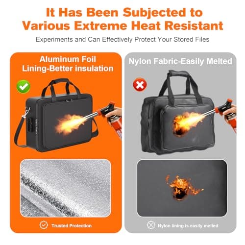 Fireproof Document Box, Fire Proof Safe For Home Documents, Fire Safe Document Box - 5500°F With a Password and Convenient Shoulder Strap, Upgraded Capacity , Suitable for Important Documents(Soft) view 5