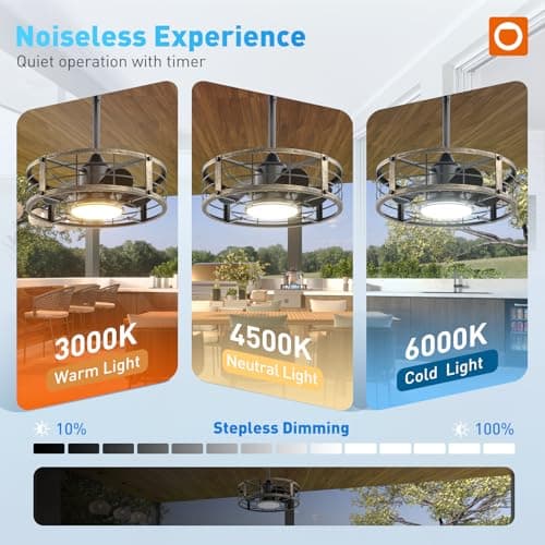 addlon 20" Outdoor Ceiling Fan with Light for Patio, IP65 Plug in Caged Fan view 4