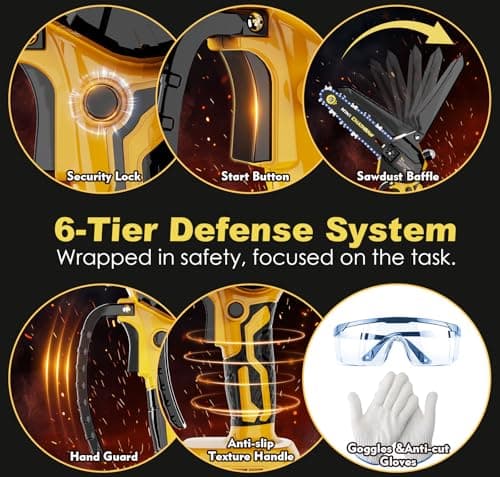 Mini Chainsaw Cordless 6 Inch – 21V Battery Powered Electric Pruning Saw with Automatic Oiler, Lightweight Handheld Chainsaw for Tree Trimming Wood Cutting, Gifts for Men Dad, Yellow view 4