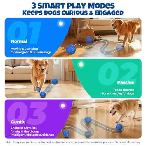 Fsitego Smart Interactive Dog Toy Ball – Automatic Moving, Bouncing & Rolling, 3 Modes, Chew-Proof E-TPU Shell, Waterproof, Rechargeable, for Medium and Large Dogs, Light Blue view 2