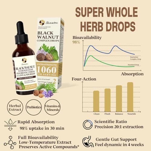 Starisetme Wormwood Black Walnut Cleanse for Humans Tincture – Max Strength Gut Health Prebiotics w/Clove, Soursop,Pumpkin Seed, Plus Vitamins, Minerals for Immune & Mood丨Women & Men- Vegan, Non-GMO view 6
