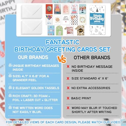 14 Pack 3D Handmade Birthday Cards Bulk with Envelopes, Unique Greeting Cards for Women & Men, 4.7×6.8 Inch, Gold Foil, Glitter, Happy Birthday Cards with Printed Messages – For Friends, Family, Coworkers view 6