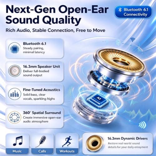 Ultra Open Ear Earbuds-50H Clip On Earbuds Headphones for All-Day Comfort | Bluetooth 6.1 Ergonomic Open Ear clip-on Wireless Earbuds with Smart Digital LED Display, Secure Fit for Driving Workout view 6