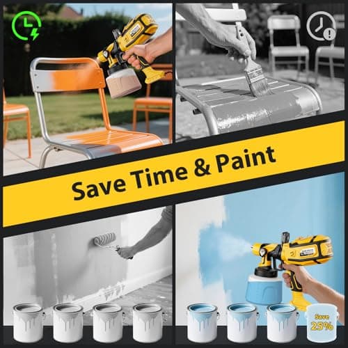 Paint Sprayer for House Painting, Paint Sprayer with Easy to Clean Design, 1400ml (47oz) Container, 6 Brass Nozzles & LED Light, 3 Spray Patterns for House, Fence, Furniture, DIY, Garden, Walls view 5