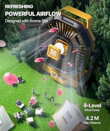 Doviluxe Camping Fan Rechargeable - Battery Powered Fans Light, Portable Camping Fan for Tents, Hook Rotation Battery Operated Fans for BBQ Travel Desk Beach with Ventilador Recargable view 4