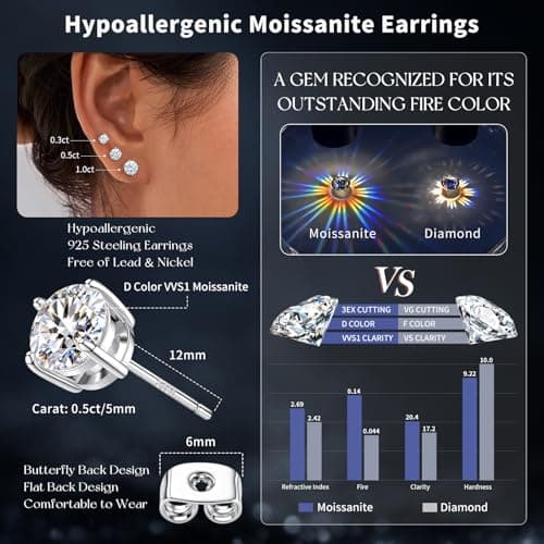 adoyi Moissanite Diamond Stud Earrings for Women 925 Sterling Silver Post 18K Gold Plated Earring Hypoallergenic Dainty Flat Back Stud Earrings Jewelry for Women D Color VVS1 Clarity 1.0CT-2.0CT view 3
