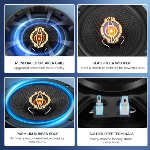 CLES ZYZ 2026 Upgraded 6.5 Inch Car Speakers, 6.5 Speakers, 800W Peak Power, 200W RMS, 4 Ohm, Car Audio Speakers with Glass Fiber Woofer & PEI Tweeters for Hi-Fi Music Experience (Pair) view 5
