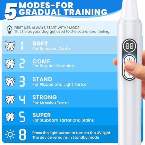 PATWING Dog Plaque Remover for Teeth, Pet Ultrasonic Cleaner with LED Light & Stand, 5 Modes, Pet Teeth Cleaning kit, Suitable for Dogs and Cats view 4