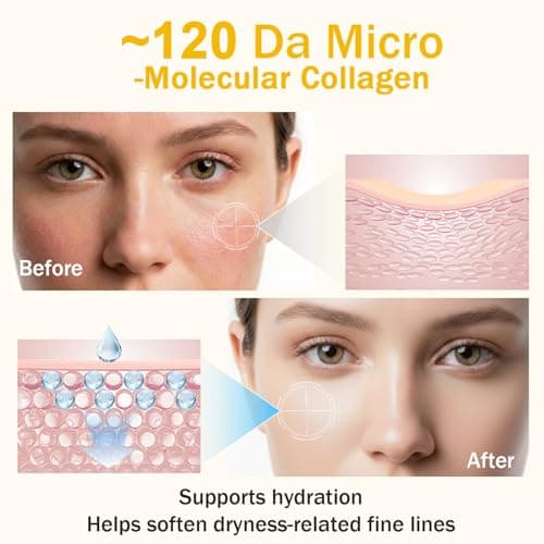 Deep Collagen Silk Peptide Intensive Ampoule with 30 Peptides, ~120 Da Collagen & Panthenol, Hydrating and Firming Serum for Fine Lines, Face & Neck, 1.86 fl oz view 4