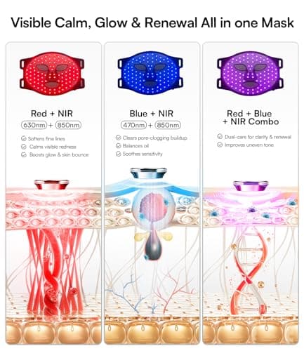INIA Red Light Therapy Mask for Face – 4 Light Modes with 850nm NIR, Red & Blue LED Light Therapy, 2600mAh Rechargeable LED Face Mask for Radiant Glow at Home, Black view 2