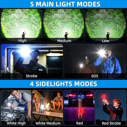 Dszuu Rechargeable LED Flashlight, Super Bright 99000 High Lumens Flash Light, 9 Modes Zoomable Flashlight with LCD Display, Waterproof Tactical Flashlights for Camping, Home Emergency view 3