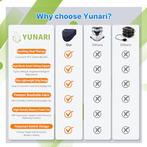 Yunari 3-in-1 Cordless Heated Neck Brace with Airbag Traction, Blue Medium | Smart Cyclic Airbag Lift Adjusts Height for Neck Support, Memory Foam Cervical Collar Helps Distribute Pressure, Storage Bag view 3