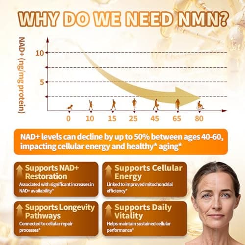 15-in-1 Liposomal NMN Supplement, 2000mg per* Serving*, 120 Day Supply, 99% Pure, NAD+ NMNH Alternative with Nicotinamide Mononucleotide, Resveratrol, TMG, CoQ10, Quercetin & Glutathione, 120 Capsules view 5
