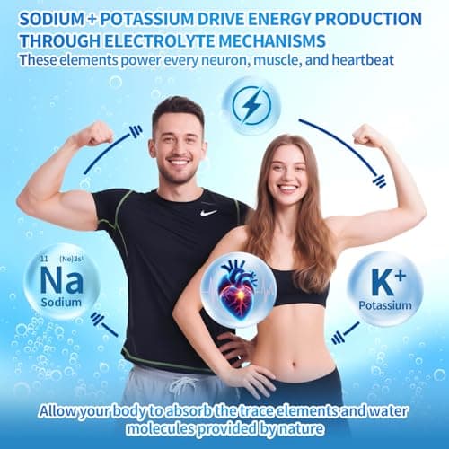 VivoNu Hydrogen Water Tablets with Electrolytes & Magnesium Complex, Vitamin C & D | 2 Flavors Pack (Orange & Raspberry) | Zero Sugar Electrolyte Powder Alternative for Rapid Hydration & Recovery view 4