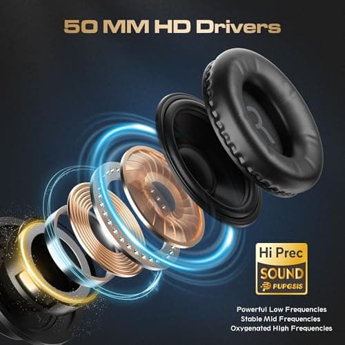 OHAYO M20 Wired DJ & Studio Monitor Headphones, 50mm, 3.5/6.35mm view 3