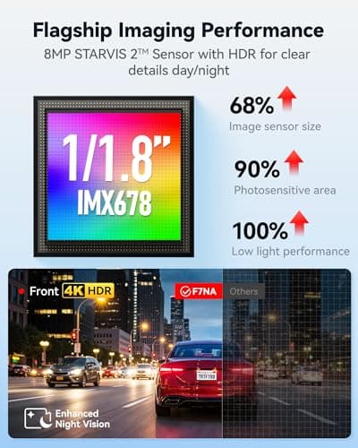 REDTIGER F7NA 4K Dual Dash Cam, STARVIS 2 IMX678, 8MP, 5GHz WiFi (20MB/s Fast Download), 4K Front 1080P Rear, GPS, Voice Control, WDR, HDR Night Vision, 24H Parking Mode, Support 512GB Max(No SD Card) view 3