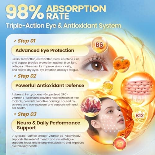 VivoNu 14-in-1 Astaxanthin 24mg & Lutein 40mg with Zeaxanthin Supplements, 6 Month Supply, Fresh Microalgae Source, Gluten Free Non-GMO, Supports Eye, Skin, Antioxidant, 180 Softgels, 1 Bag view 4