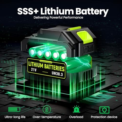 YUQUESEN Cordless Leaf Blower, 980,000 RPM Handheld Leaf Blower with 2 X 4.0Ah Batteries & Charger, Lightweight Leaf Blowers for Patio Cleaning, Lawn Care, Leaves, Dust - Light Green view 3