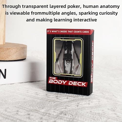 The Body Deck Playing Cards, 3D Transparent Human Anatomy Design, Educational Card Game, Waterproof Cards with Skeleton Illustrations view 4