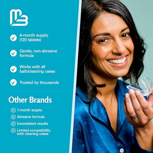 Retainer Cleanser Tablets Invisalign Cleaner, Removes Odors Discoloration Stains and Plaque 4 Month Supply Denture Cleansers Retainers Mouth Guards Denture Bath Mint by M3 view 6