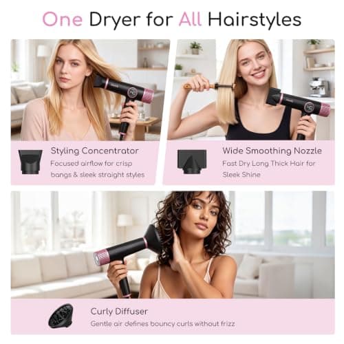 AISEELY Ionic Hair Dryer, 1800W Blow Dryer for Fast Drying, Dual Voltage | 110,000 RPM, 500M Negative Ions for All Hair Types, Foldable & Lightweight, LED Display, Ideal for Home Travel Salon view 5