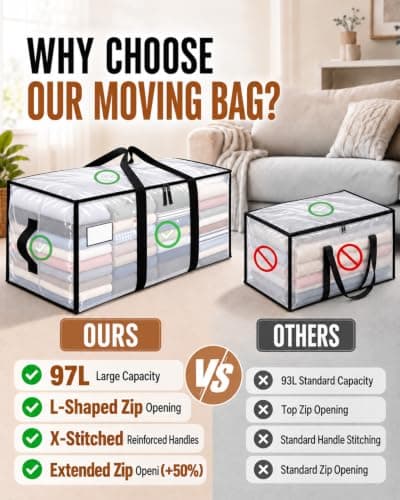Moving Bags, 200lbs Heavy Duty Storage Bags Strong Handles & Zipper, 6-Pack | New Open L Design, Waterproof Foldable Portable Storage Totes for College Dorm, Moving Boxes Alternative & Home Organization view 4