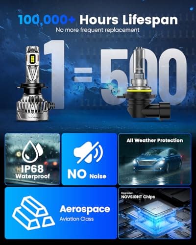 NOVSIGHT 𝐇7 Fog Light Bulbs - 50000LM Extreme Bright 𝐇7 Fog Lights 6500K White, Effective Heat Dissipation LED Light Bulbs, IP68 Waterproof, Plug and Play, Pack of 2 view 4