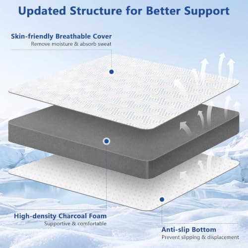 Extra Firm Mattress Topper Queen Size 3 Inch, Premier High Density Foam Bed Topper for Back Pain, Cooling Mattress Pad in a Box with Removable Cover, Fiberglass Free, CertiPUR-US Certified 80" x 60" view 4