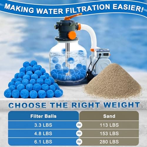 TTQ Pool Filter Balls for Sand Filter Systems, 3.3 Lbs Reusable Polyester Fiber Filter Media, Blue Filter Balls for Above Ground and Inground Pools view 6