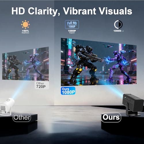 Mini Projector, Portable Projector 4K Support, Full HD 1080P Outdoor Movie Projector with WiFi6 and Bluetooth,Auto Focus with Built-in Apps Proyector,Compatible with HDMI/USB/iOS/Android view 6