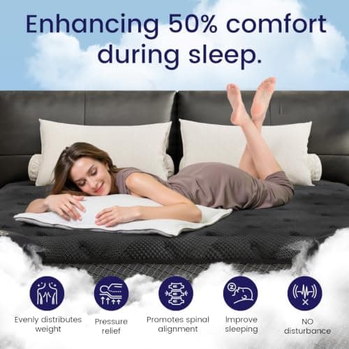 (High-End Upgraded) Luxury 18 Inch King Size Hybrid Mattress in a Box | with Gel Memory Foam & Pocket Springs, 7-Zone Support & Pressure Relief, Reinforced Edge Support, 365-Night Trial,Medium Firm view 4
