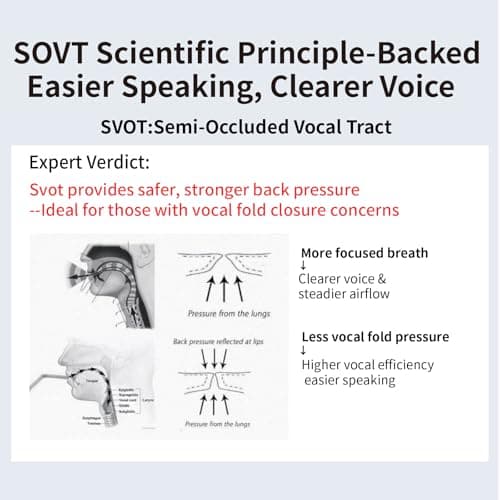 Varihum&Innvox Vocal Trainer Better Voice Vocal Trainer for Singing Voice Adjustable Resistance Breathing Training Whistle for Speech Warm-Up (Red) view 6