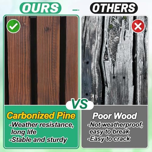 MEWTOGO 8.2ft Wooden Garden Pathway, Pool Walkway for Above Ground Pools | Weather Resistant Carbonized Pine, Roll Out Boardwalk Pavers, for Outside Stepping Stones Outdoor Flooring, Brown view 4