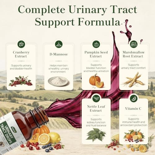 Cranberry Drops for Dogs & Cats, D-Mannose UTI Support, 2 Fl Oz view 2