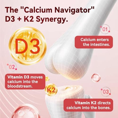 Vitamin D3 K2 Gummies, 5,000 IU / 10,000 IU D3 + 200 mcg MK-7, 120 Count | 6-in-1 Formula with Omega-3, Magnesium & Zinc for Enhanced Absorption. Supports Bone, Teeth & Heart Health, Sugar-Free Vegan view 5