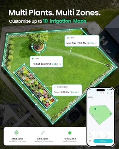 Aiper IrriSense 2 Smart Irrigation System, 4-in-1 Multi-Zone Watering Device, App Control, Smart Scheduling, Garden Sprinkler with Rain Sensor, for Lawns up to 4,800 sq.ft.-Gray view 3